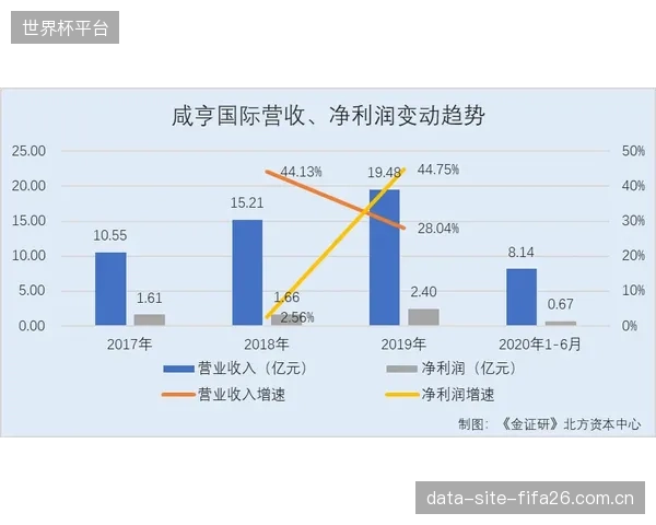 动辄上万的复合弓，其溢价有多少是真实的有限元分析研发投入，又有多少是品牌光环的成本转嫁？